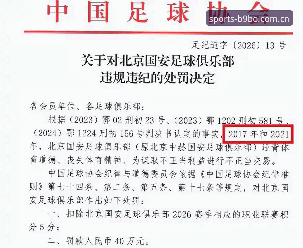 足协第三批禁足名单实用解读：从17人终身禁赛看足球行业红线