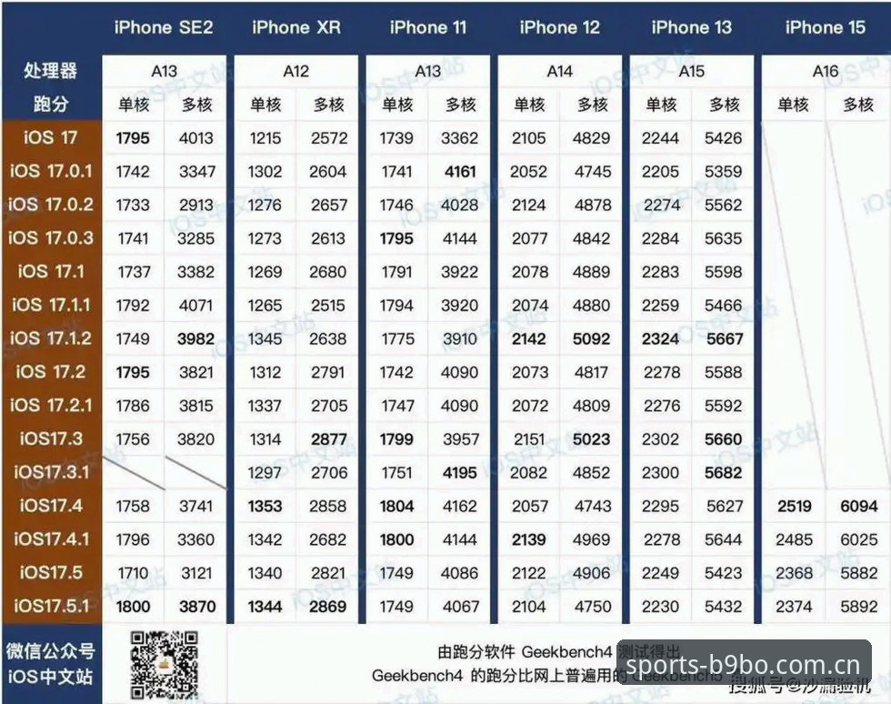 安卓手机如何安全下载博平台官网最新版？实测结果告诉你答案